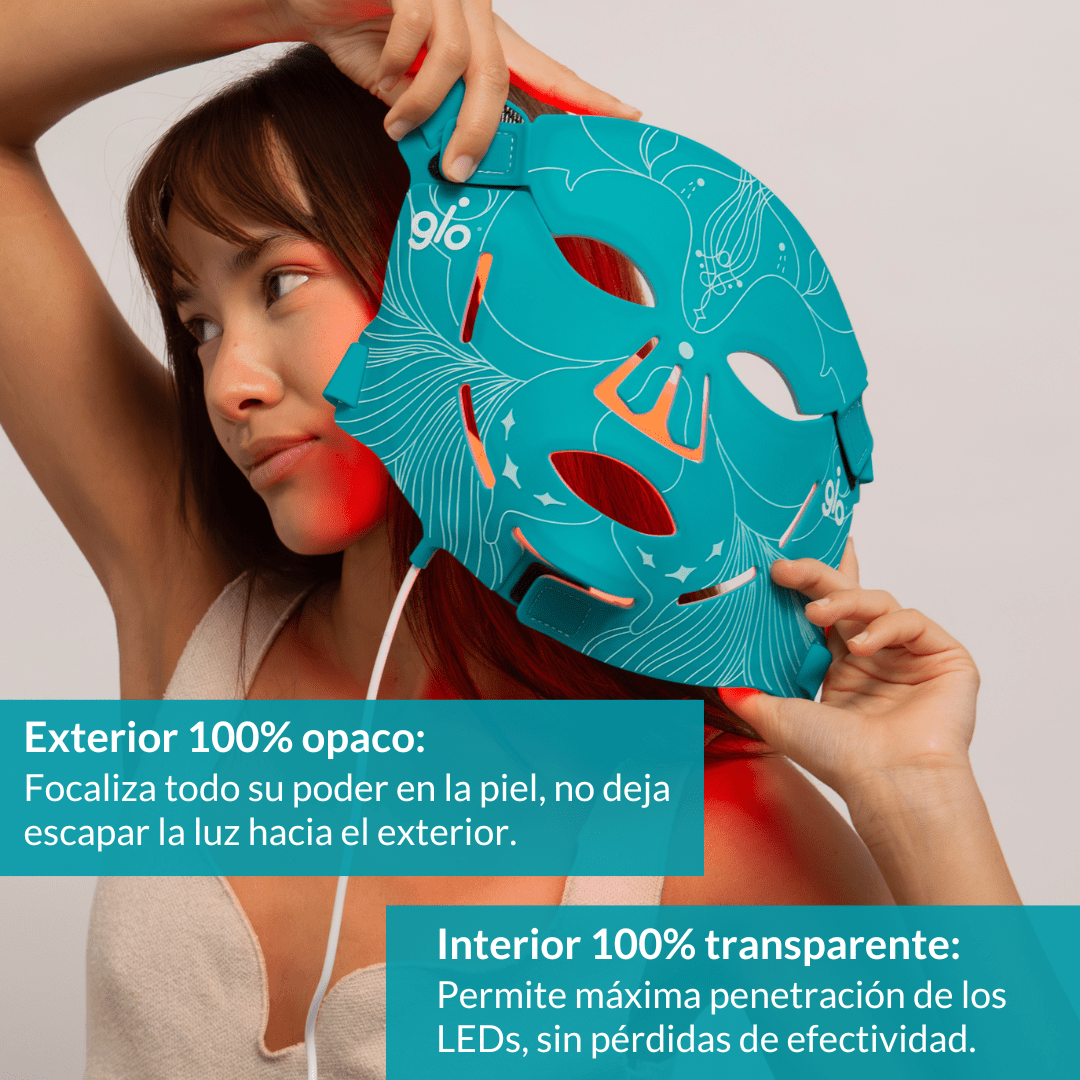 Glo Mask - Máscara antiedad de fototerapia LED de grado médico