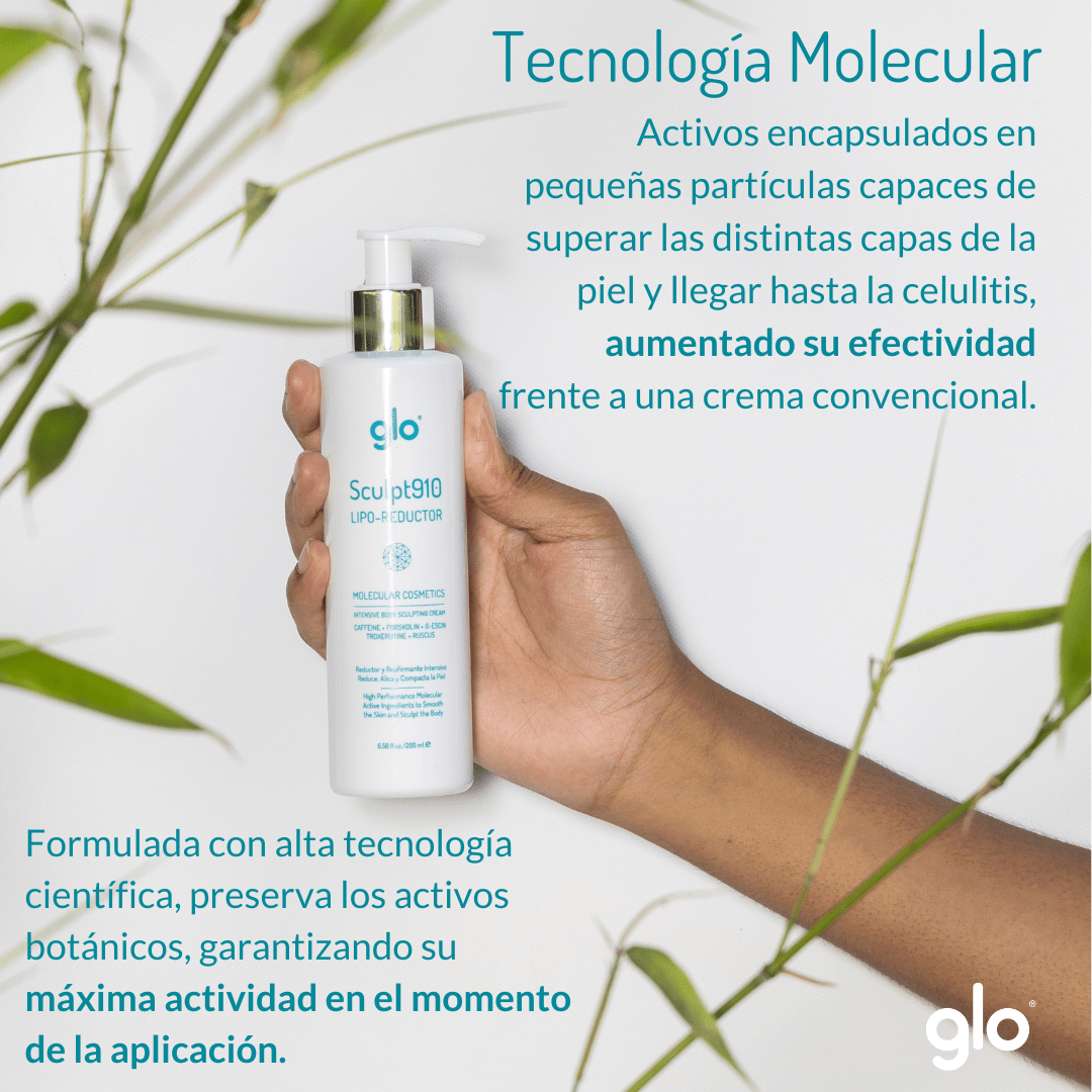 Sculpt 910 Body Anticellulite Cream