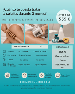 METODO GLO ( tratamiento con evidencia cientifica)